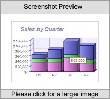 Stacked Vertical Bar Graph (Applet) Std License Screenshot